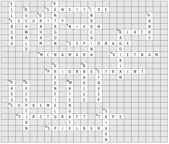 Icivics international influence answer key