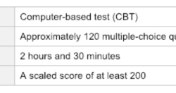 Ftce social science 6 12 practice test