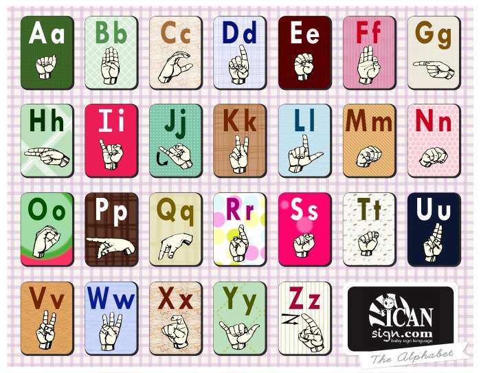 Asl alphabet flashcards printable pdf