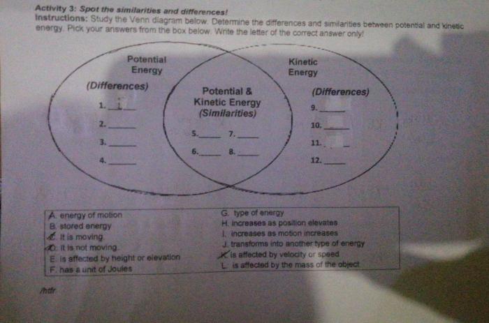 Venn diagram potential and kinetic energy