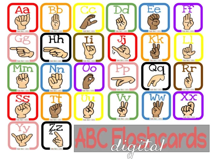 Asl alphabet flashcards printable pdf