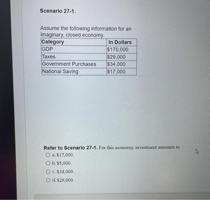 Solved refer scenario economy answer problem been has