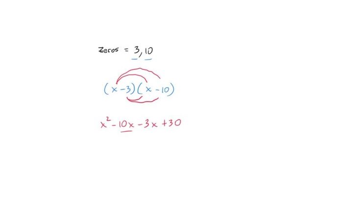 Quadratic write its zeros function