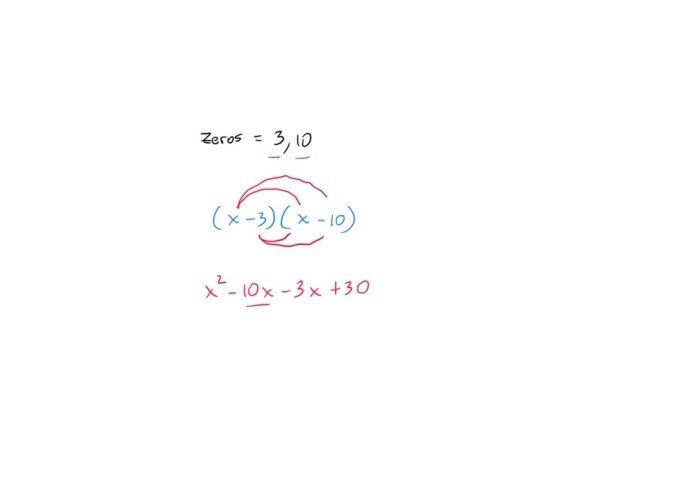 Quadratic write its zeros function